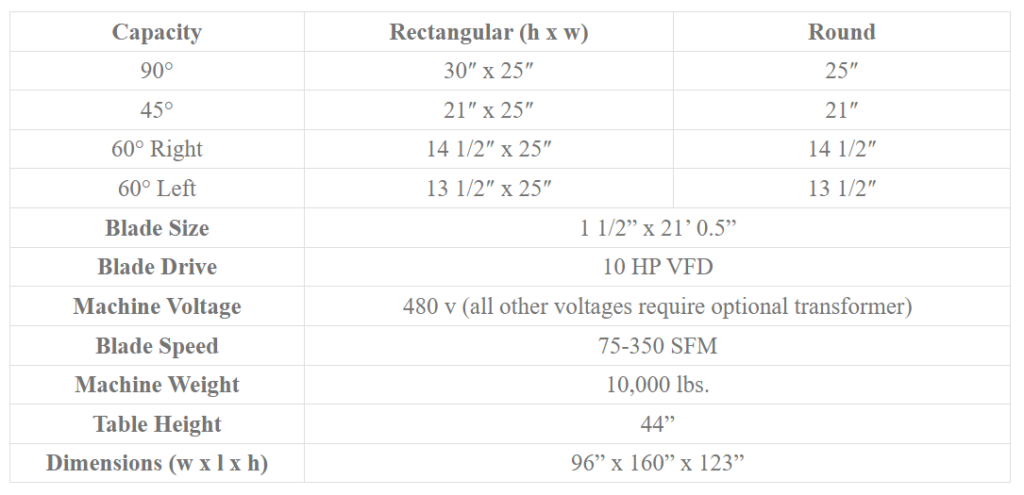 HYDMECH V-25 Machine Specs